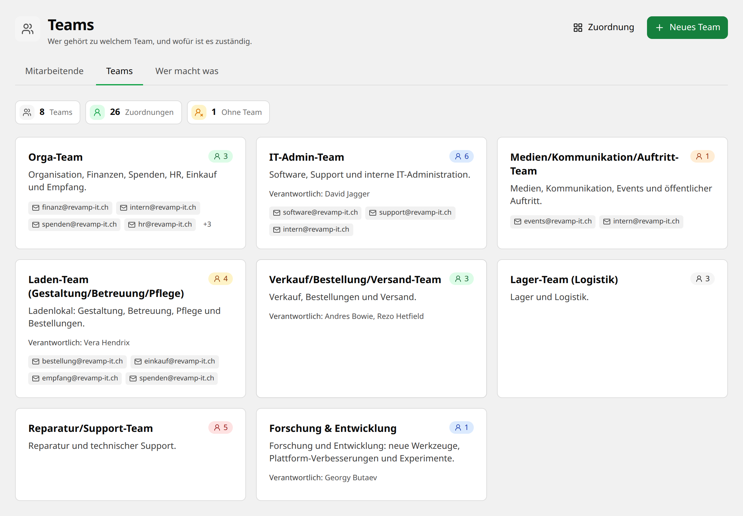 Die Team-Übersicht im Admin-Portal mit acht Teams, ihren Zuständigkeiten und Verantwortlichen